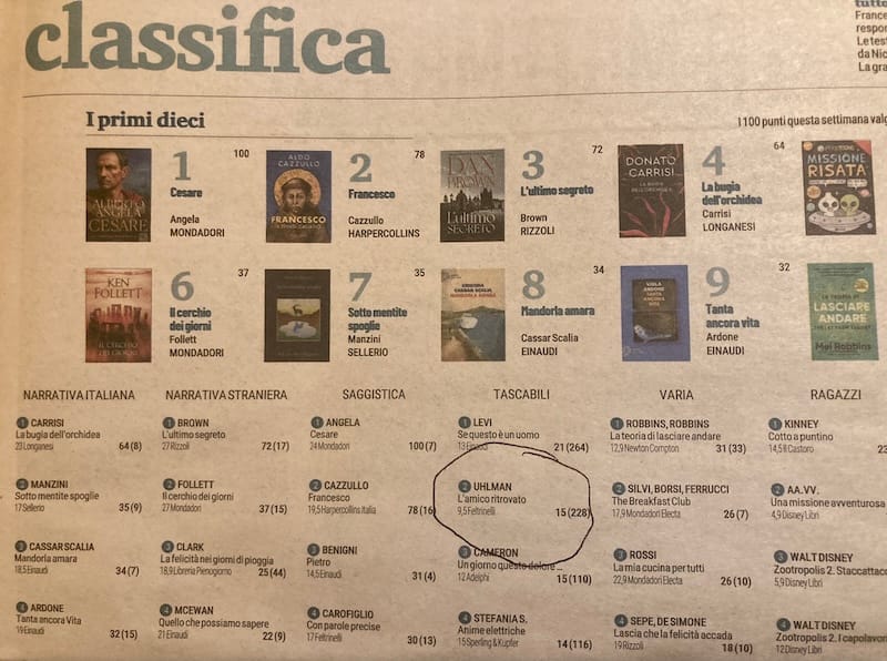© La Stampa